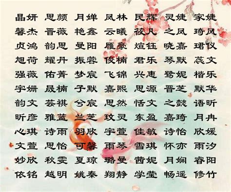 霏姓名學|霏字名字大全女孩，帶霏字女孩姓名